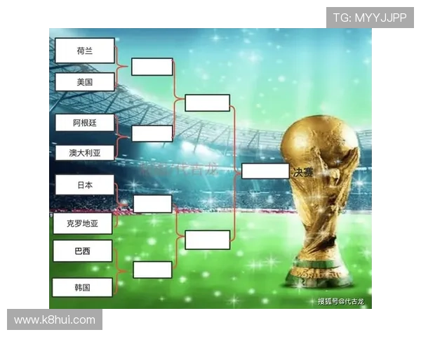 2026年世界杯16强对阵图表完整版，赛程时间、球队分析与晋级预测指南