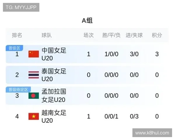 中国队冲击2026世界杯的粉丝支持度与社会关注度提升策略